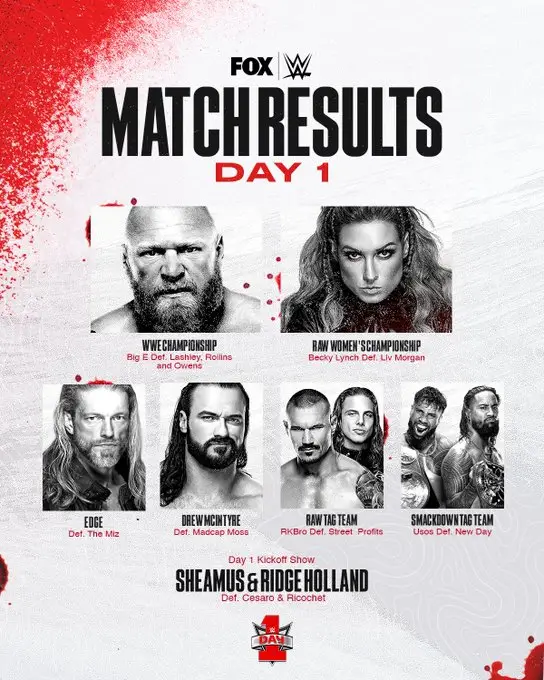 Update On Roman Reigns' Health & Original Plan For WWE Title Match