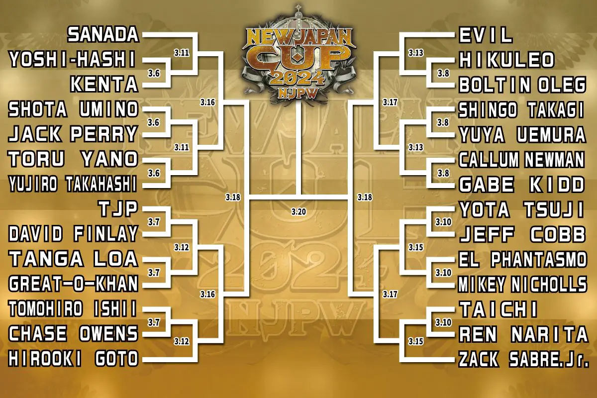 NJPW Announces Bracket For New Japan Cup 2024